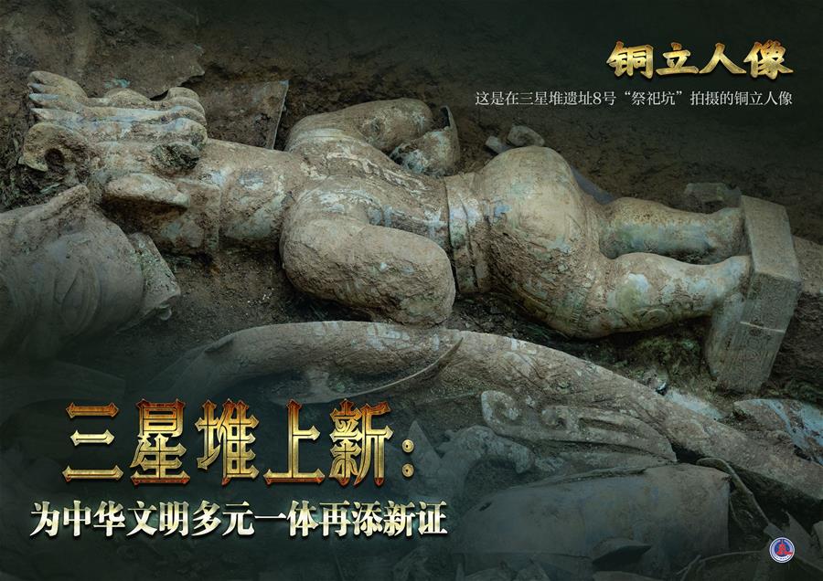 (新華全媒頭條·圖文互動)(4)三星堆上新:為中華文明多元一體再添新證